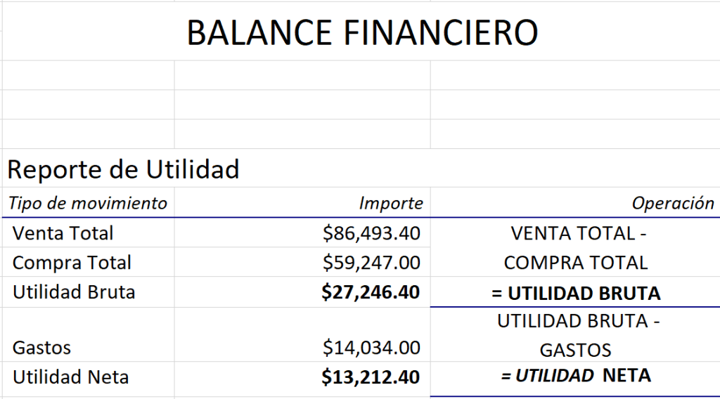 Recycler Admin Pos Sistema Punto Compra Venta Recicladora Chatarrera